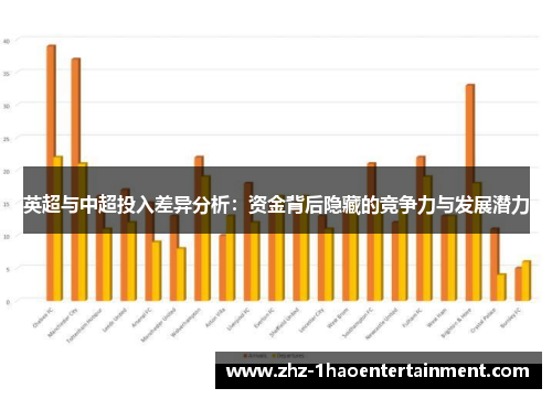 英超与中超投入差异分析:资金背后隐藏的竞争力与发展潜力 英超与中超投入差异分析:资金背后隐藏的竞争力与发展潜力