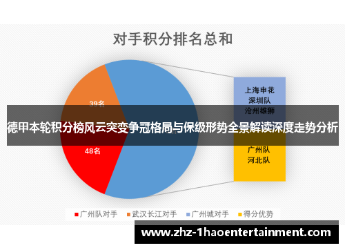 德甲本轮积分榜风云突变争冠格局与保级形势全景解读深度走势分析 德甲本轮积分榜风云突变争冠格局与保级形势全景解读深度走势分析