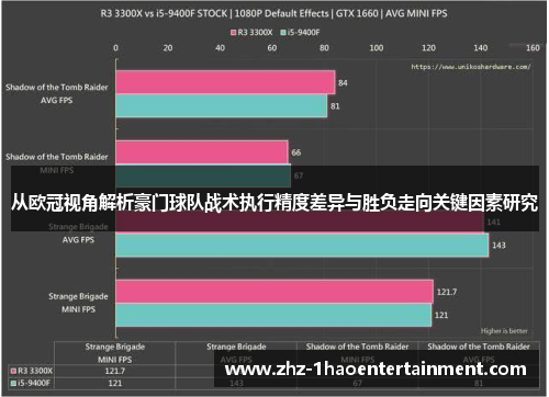从欧冠视角解析豪门球队战术执行精度差异与胜负走向关键因素研究 从欧冠视角解析豪门球队战术执行精度差异与胜负走向关键因素研究