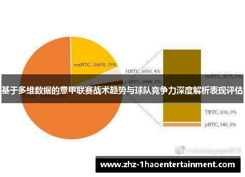 基于多维数据的意甲联赛战术趋势与球队竞争力深度解析表现评估 基于多维数据的意甲联赛战术趋势与球队竞争力深度解析表现评估