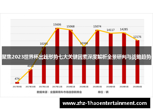 聚焦2023世界杯出线形势七大关键因素深度解析全景研判与战略趋势