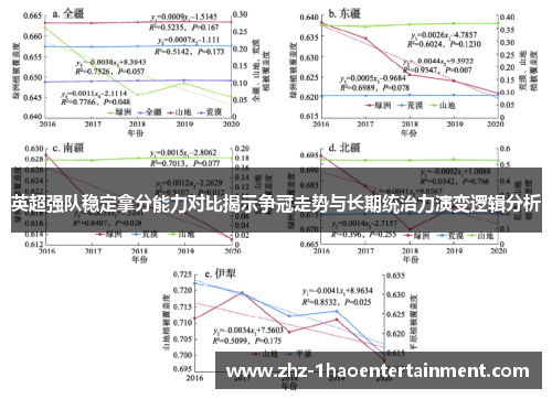 英超强队稳定拿分能力对比揭示争冠走势与长期统治力演变逻辑分析 英超强队稳定拿分能力对比揭示争冠走势与长期统治力演变逻辑分析