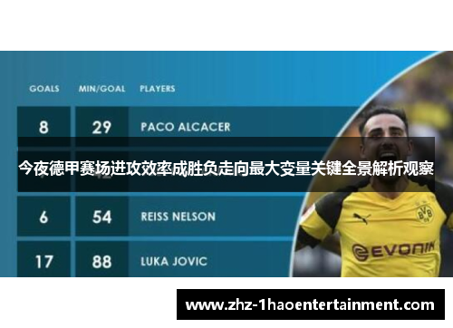 今夜德甲赛场进攻效率成胜负走向最大变量关键全景解析观察 今夜德甲赛场进攻效率成胜负走向最大变量关键全景解析观察