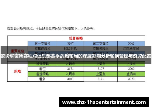 欧协联密集赛程对俱乐部赛季战略布局的深度影响分析轮换管理与资源配置