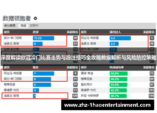 深度解读欧冠冷门比赛走势与投注技巧全攻略数据解析与风险防控策略