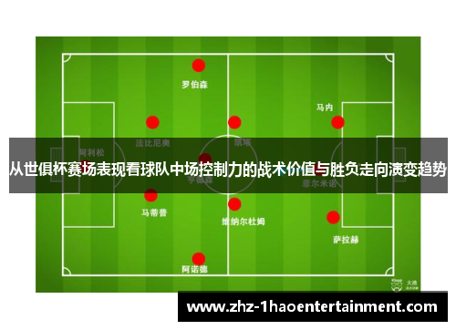从世俱杯赛场表现看球队中场控制力的战术价值与胜负走向演变趋势 从世俱杯赛场表现看球队中场控制力的战术价值与胜负走向演变趋势