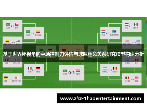 基于世界杯视角的中场控制力评估与球队胜负关系研究模型构建分析