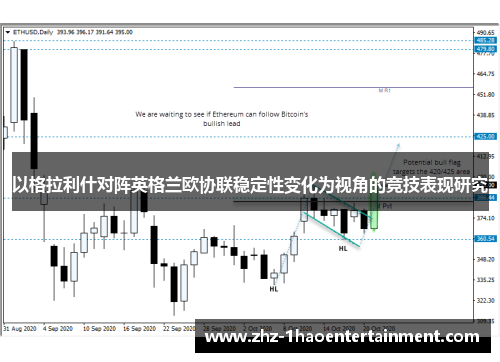 以格拉利什对阵英格兰欧协联稳定性变化为视角的竞技表现研究