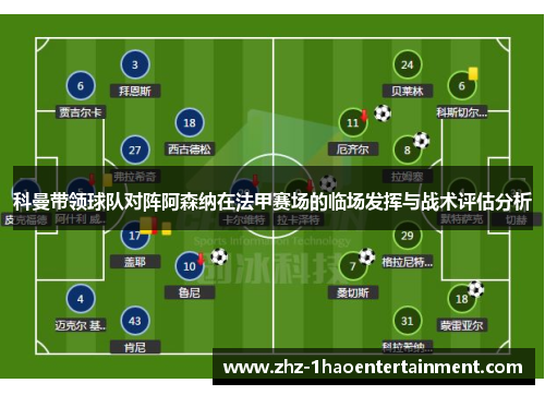 科曼带领球队对阵阿森纳在法甲赛场的临场发挥与战术评估分析
